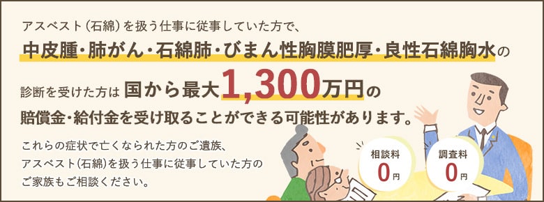 アスベスト（石綿）を扱う仕事に従事していた方で、中皮腫・肺がん・石綿肺・びまん性胸膜肥厚・良性石綿胸水の診断を受けた方は国から最大1,300万円の賠償金・給付金を受け取ることができる可能性があります。これらの症状で亡くなられた方のご遺族、アスベスト（石綿）を扱う仕事に従事していた方のご家族もご相談ください。相談料0円、調査料0円