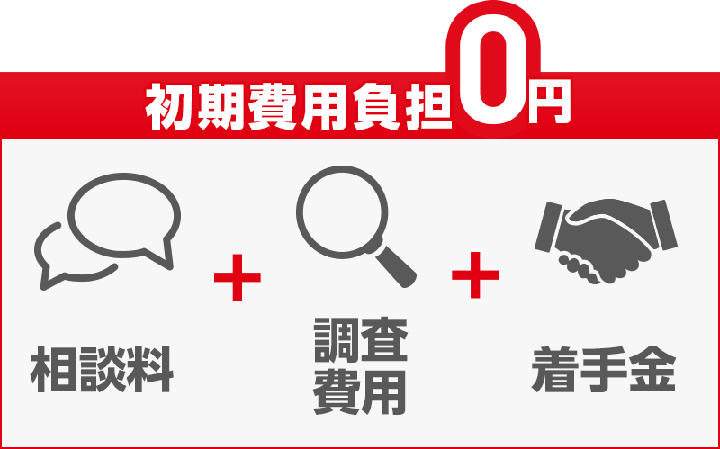 相談料+調査費用+着手金＝0円