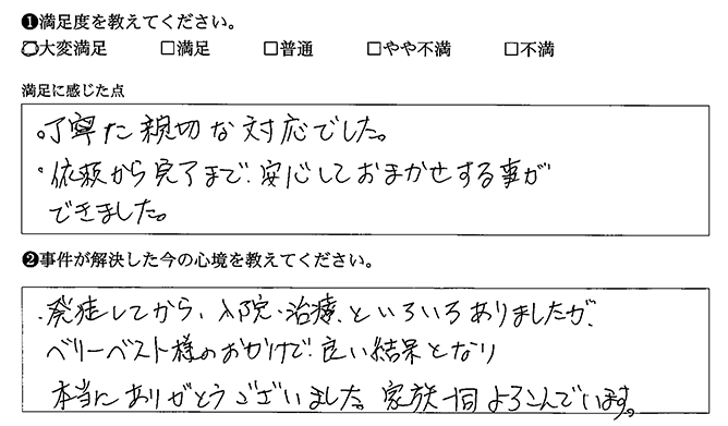 ベリーベスト様のお陰で良い結果となりました