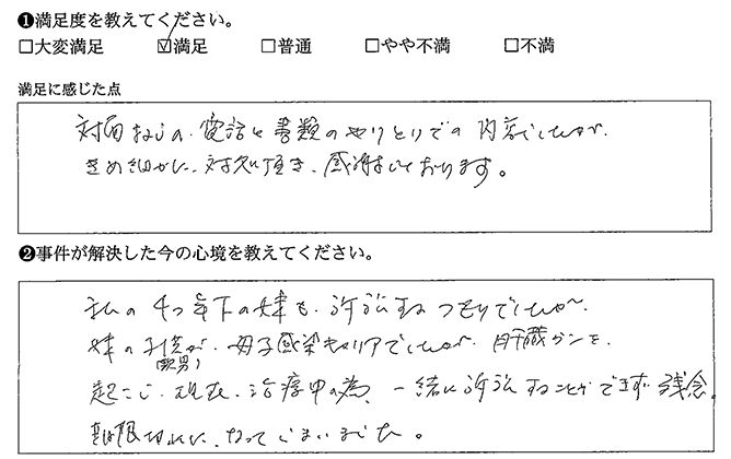 きめ細かに対処頂き、感謝しております