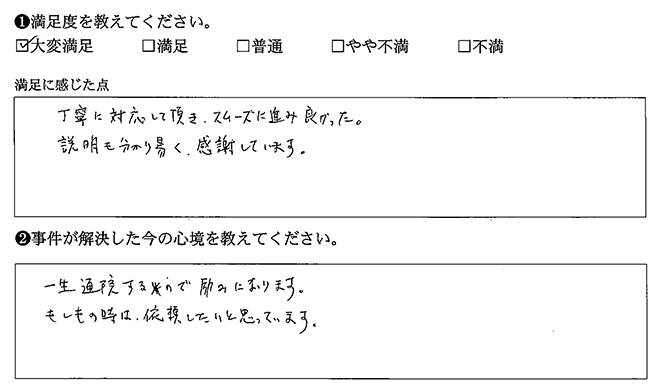 丁寧に対応して頂き、スムーズに進み良かった