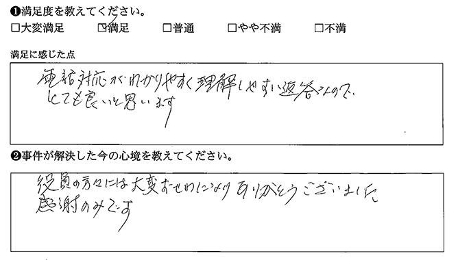 電話対応がわかりやすく理解しやすい返答なのでとても良い