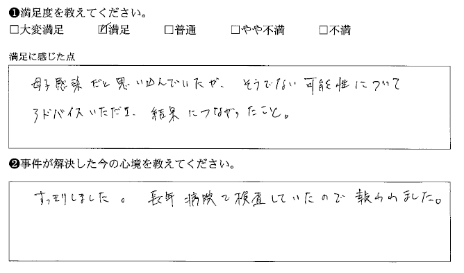 長年病院で検査していたので報われました