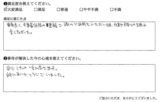 仕事や日常への支障は全くなかった