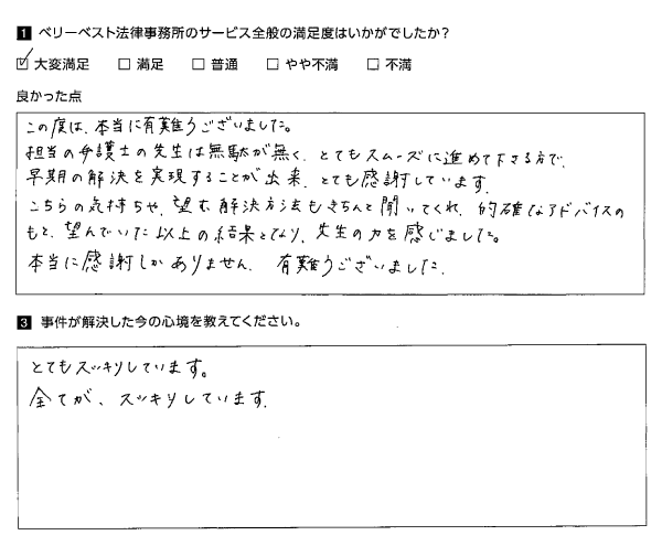 的確なアドバイスのもと、望んでいた以上の結果